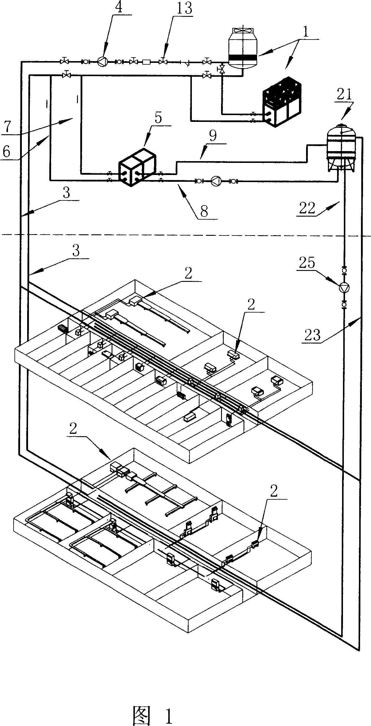 Architecture refrigerating, heating and hot water supply integrated system