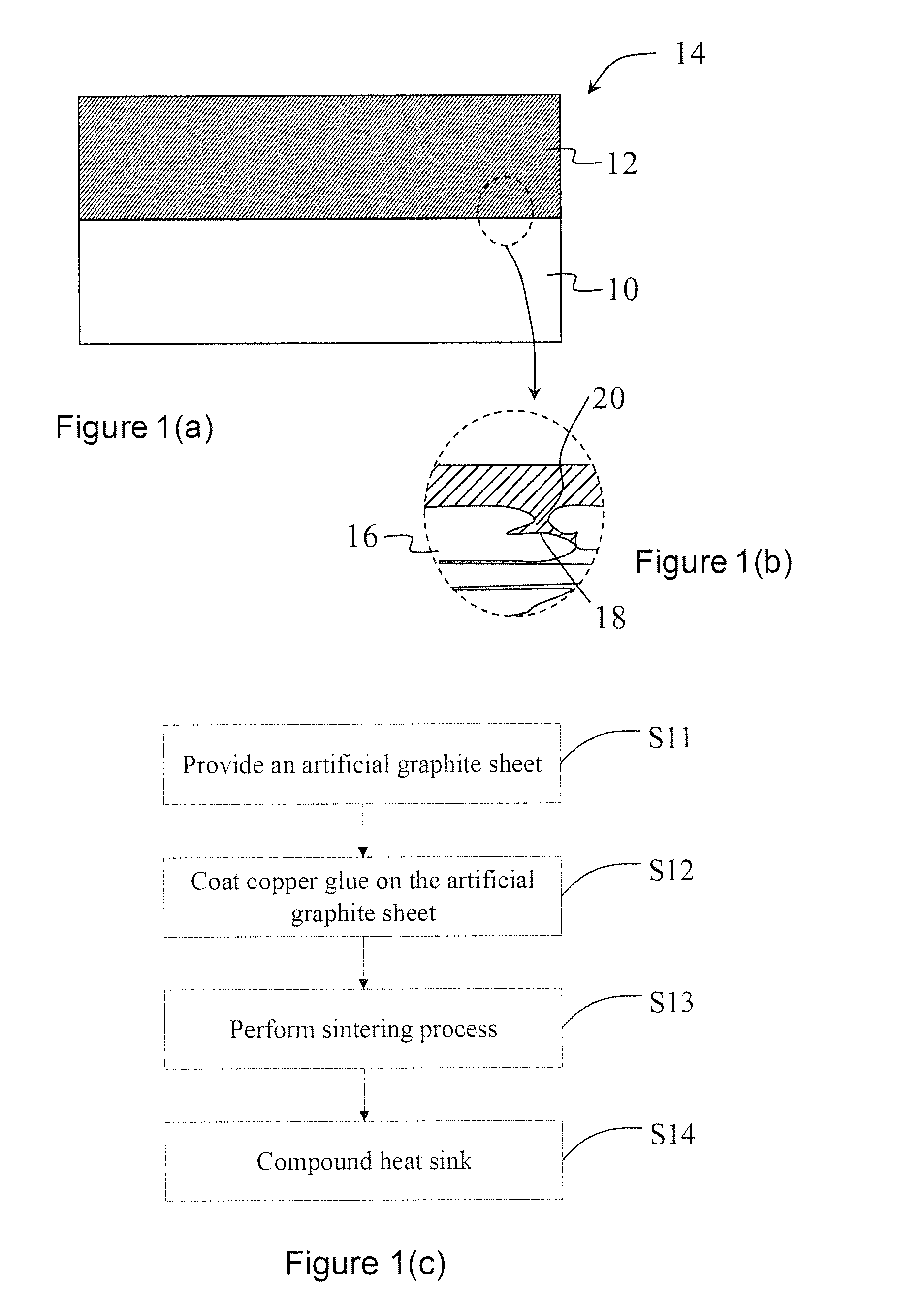 Compound heat sink