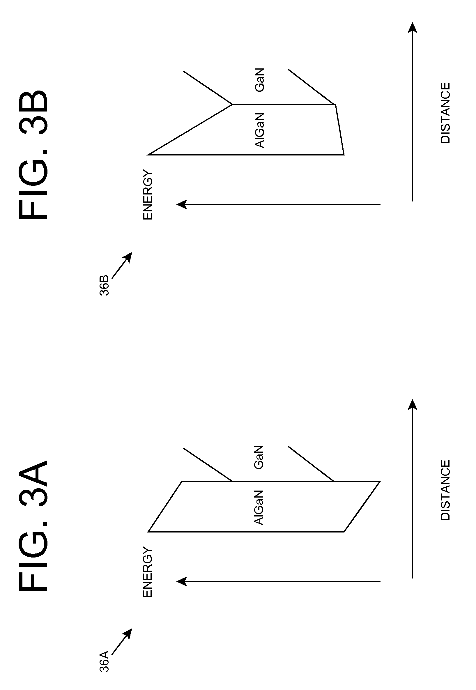 Heterostructure including light generating structure contained in potential well