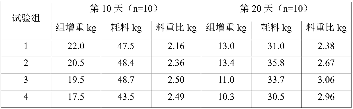 Seed culture medium for acremonium terricola, and application of seed culture medium