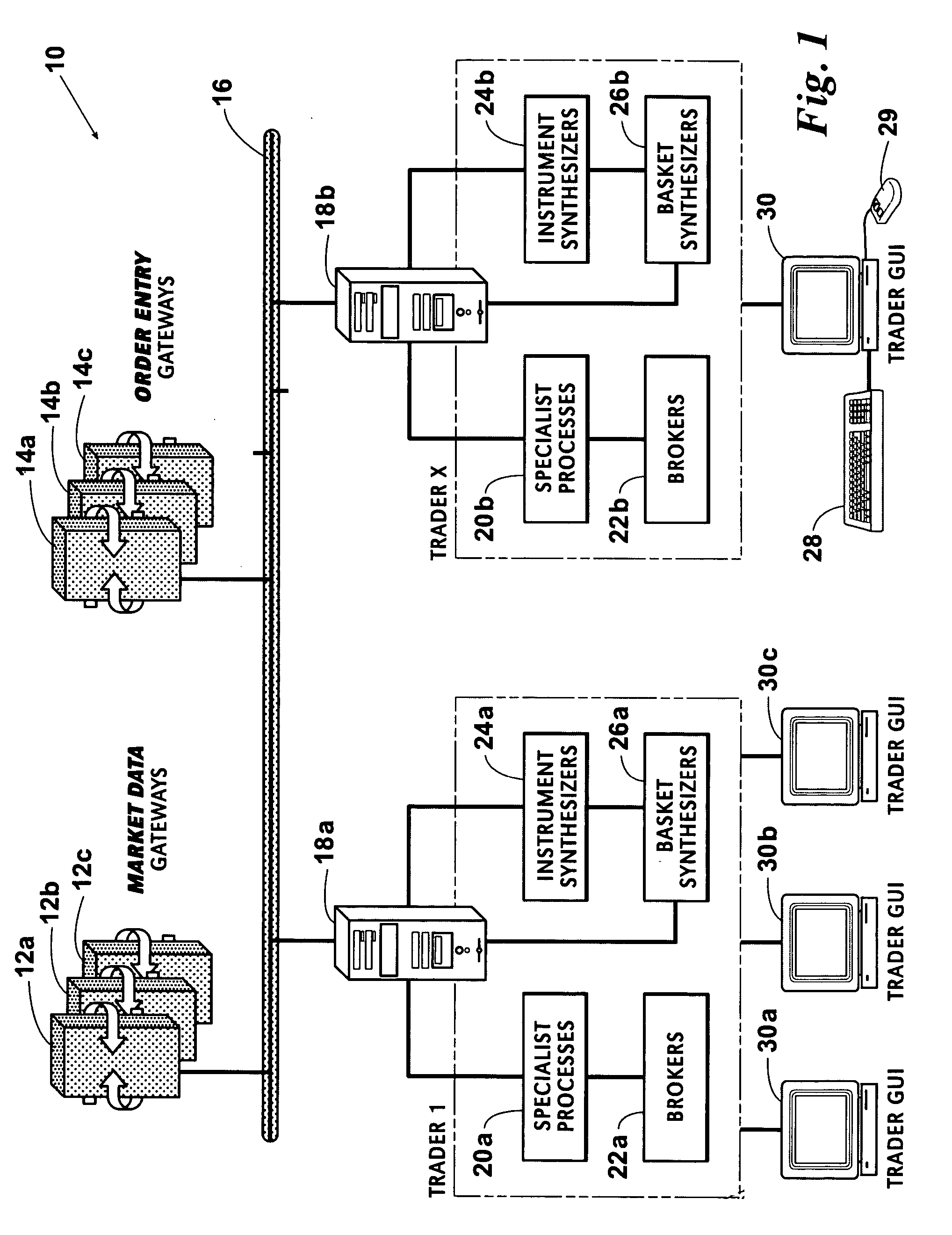 Method and apparatus for electronic trading of financial instruments