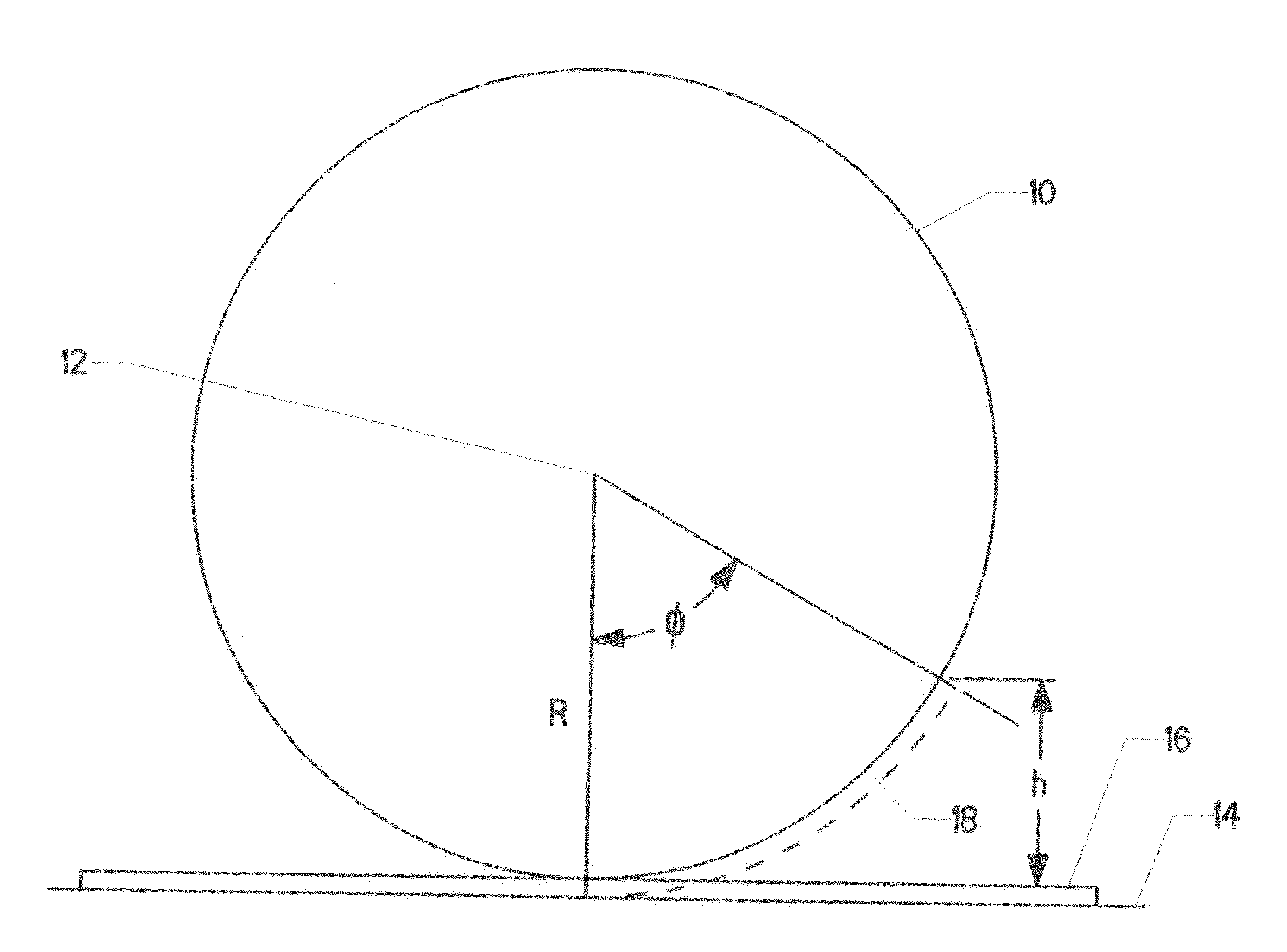 Method of making graphene sheets and applicatios thereor