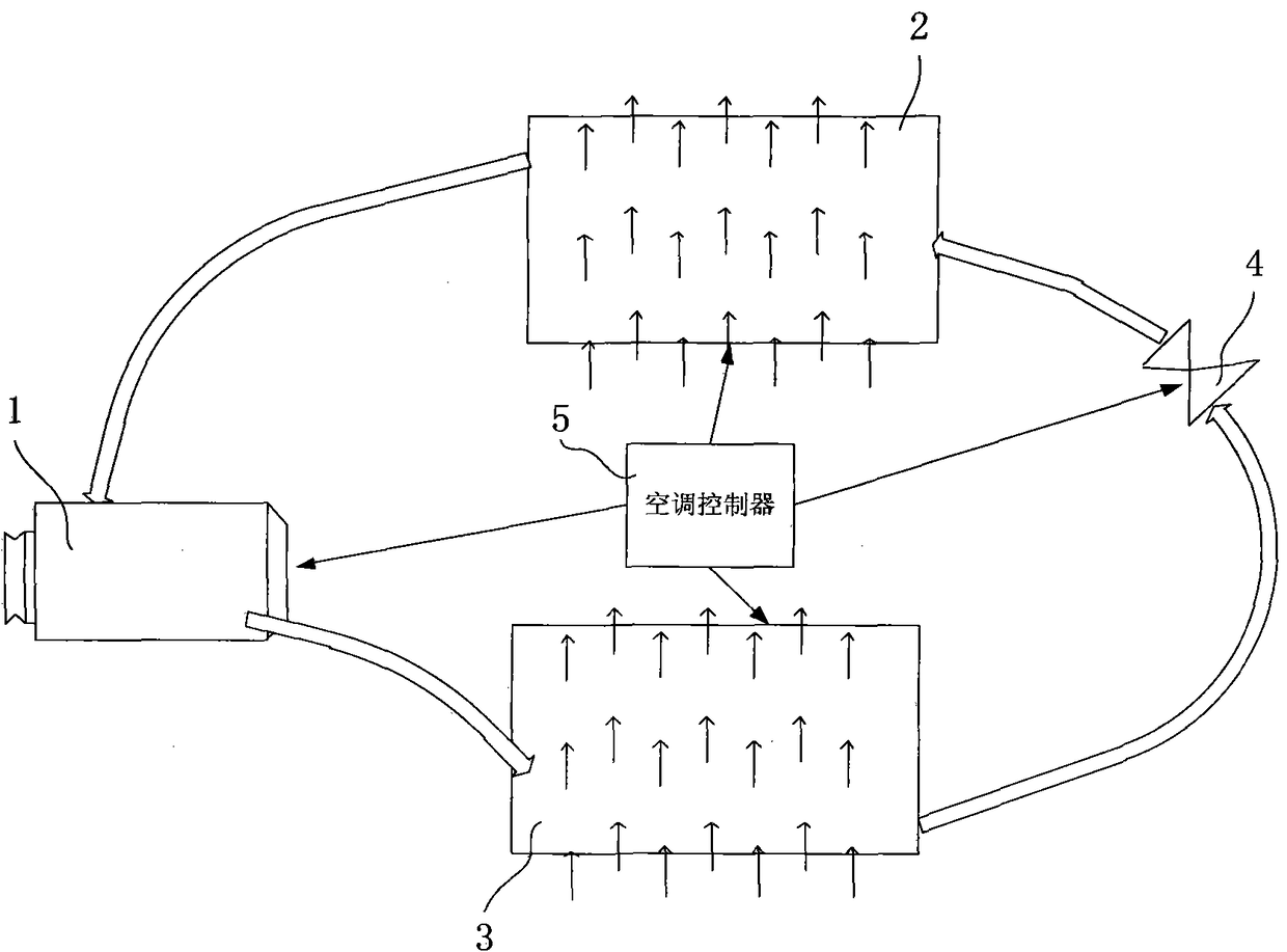 Air conditioner controller and its safety control circuit