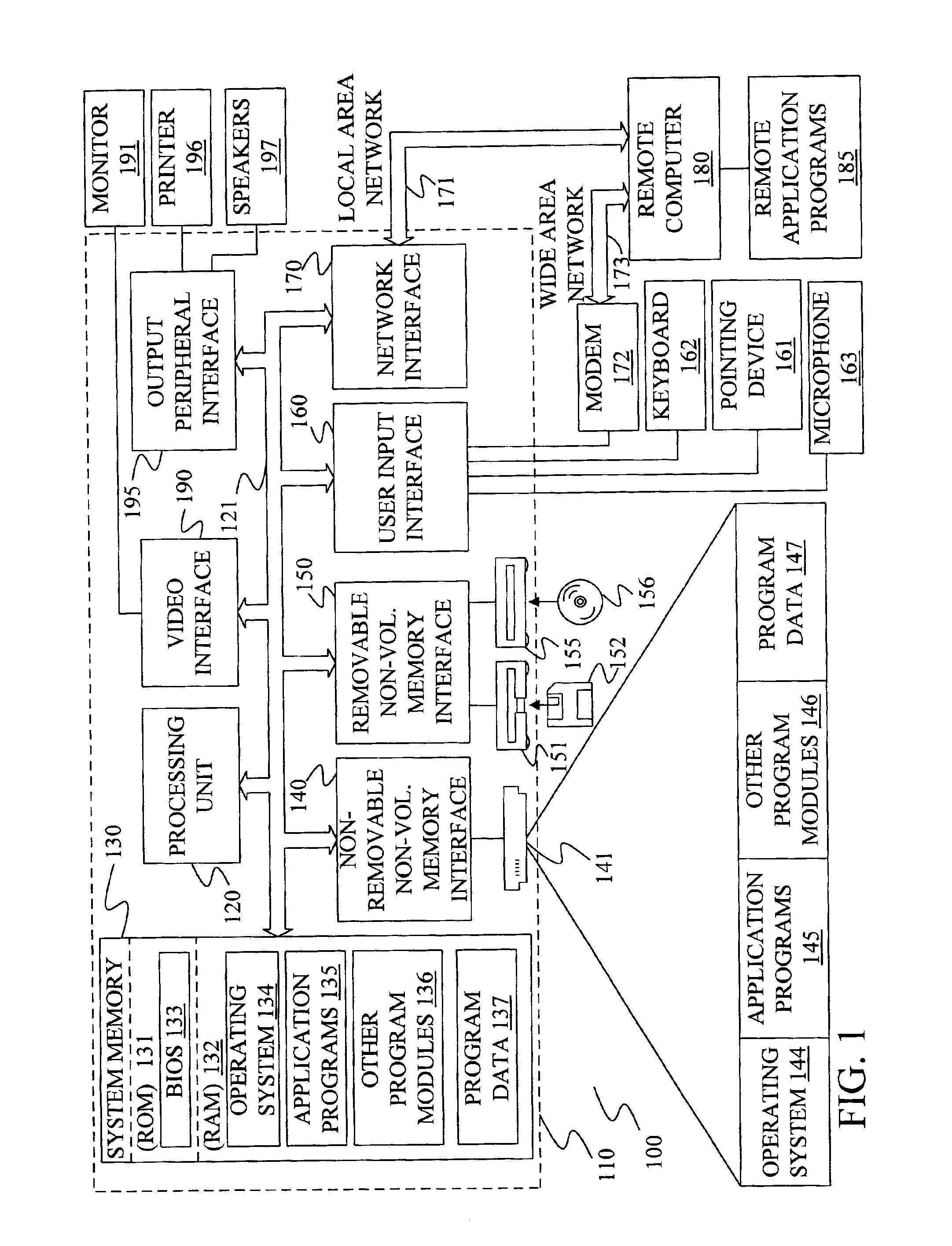 Including the category of environmental noise when processing speech signals