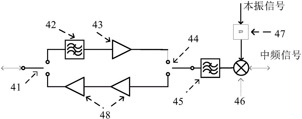 A remote controllable two-dimensional planar phased active integrated antenna