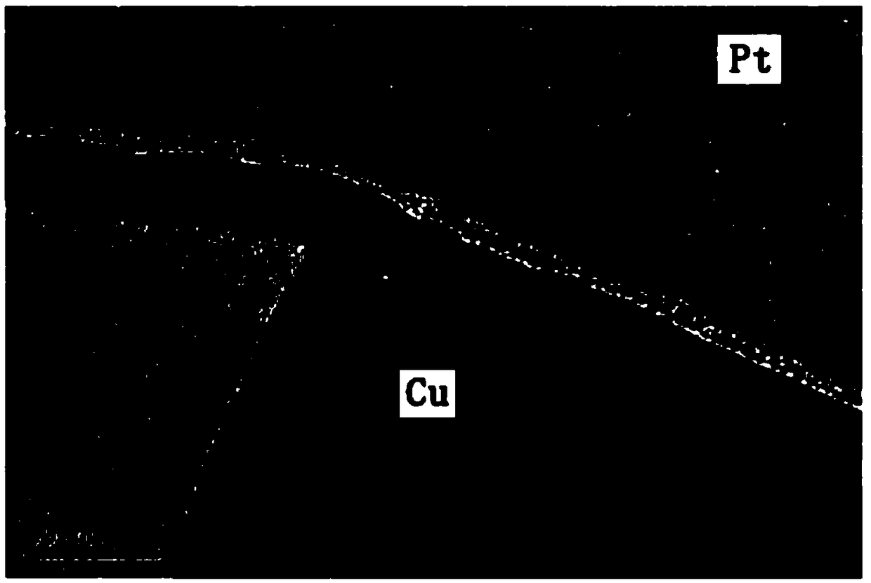 Chemico-mechanical polishing method of metal interconnection line with ruthenium barrier layer