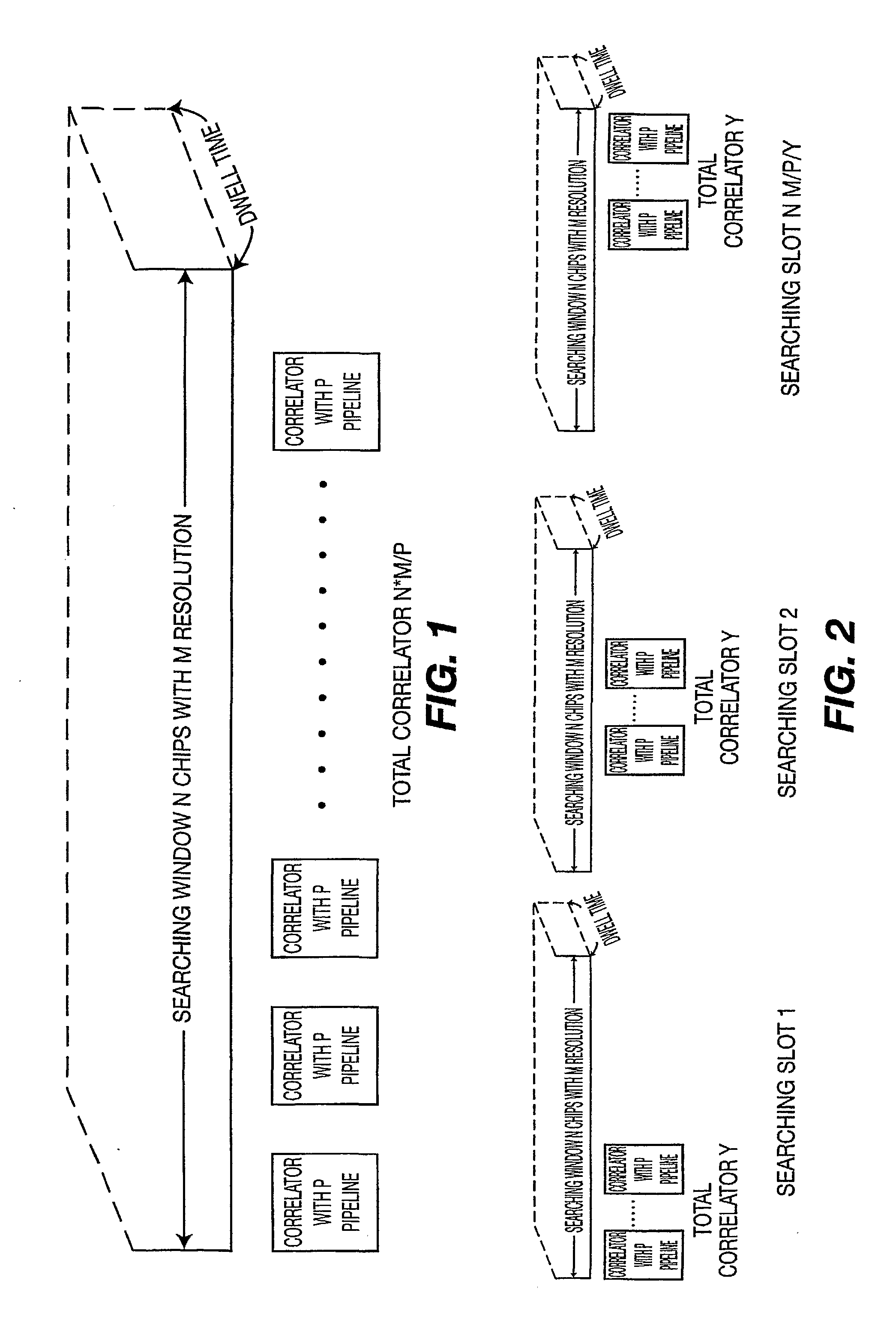 Time Multiplexed Non-Coherent Multipath Search Method and Apparatus