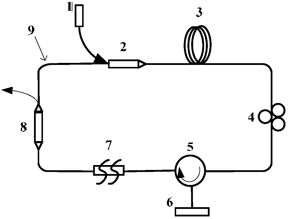 A Tunable Thulium-Holmium Co-doped Mode-Locked All-Fiber Laser in the 2 Micron Band