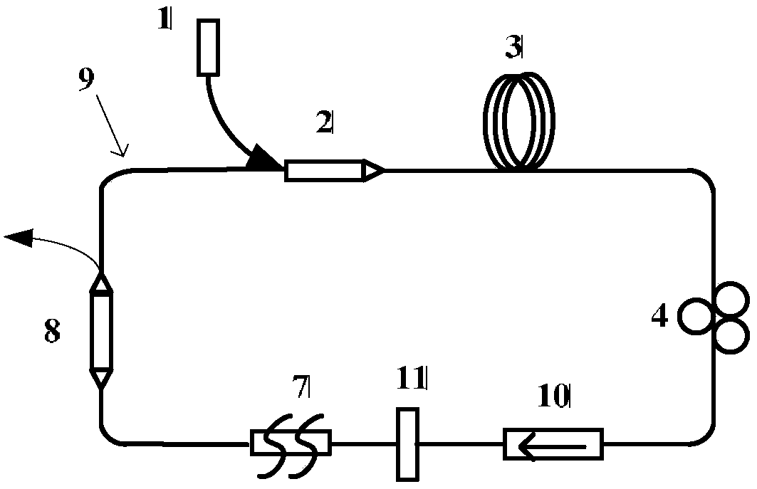 A Tunable Thulium-Holmium Co-doped Mode-Locked All-Fiber Laser in the 2 Micron Band