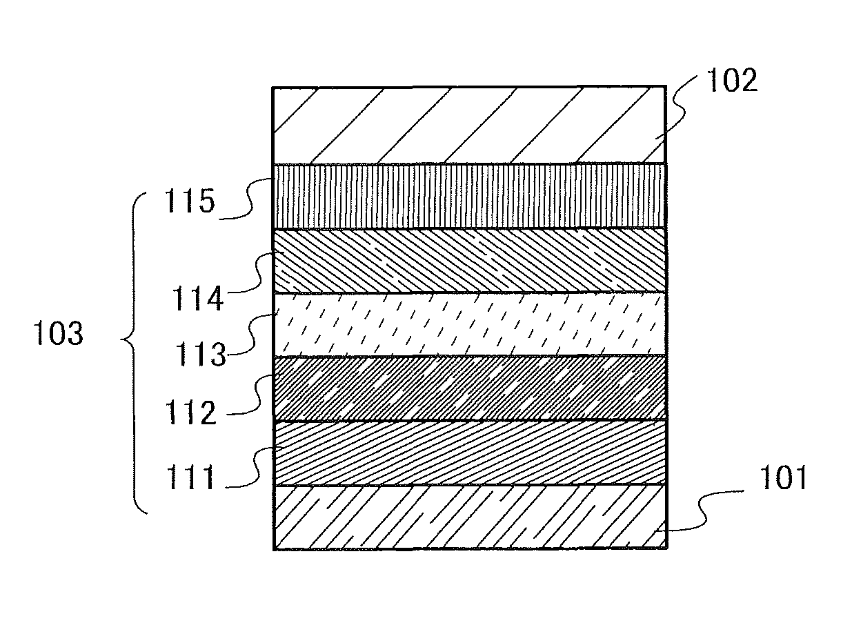 Organic compound, light-emitting element, display module, lighting module, light-emitting device, display device, electronic device, and lighting device