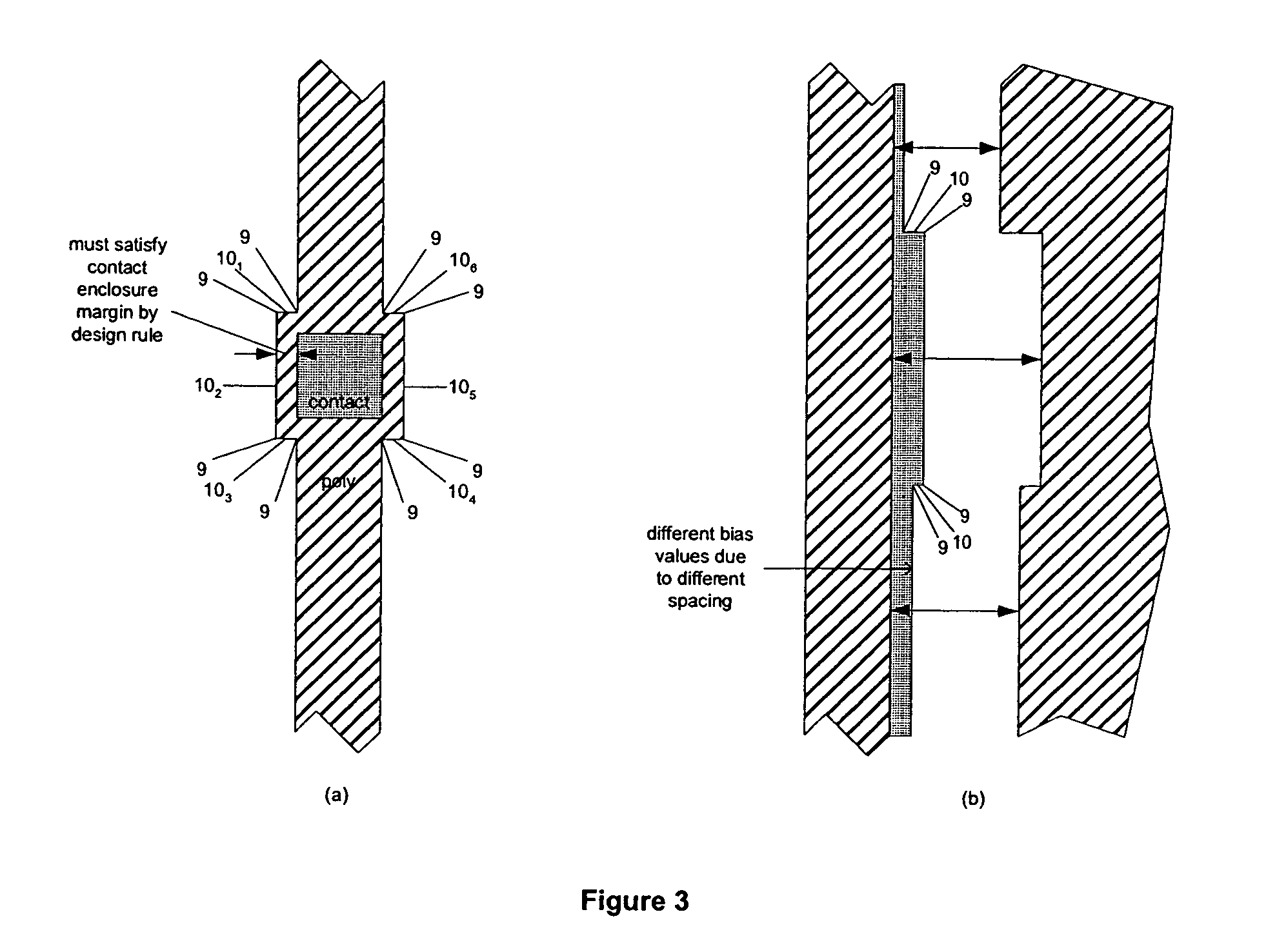 System for simplifying layout processing