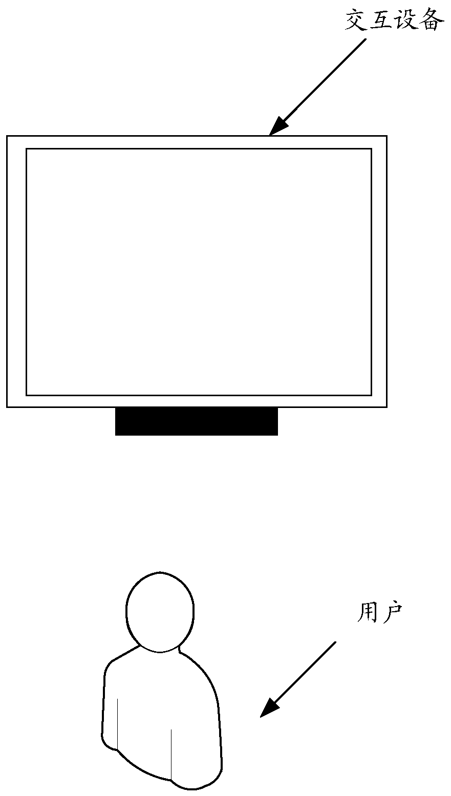 Human-computer interaction method, device, computer equipment and storage medium