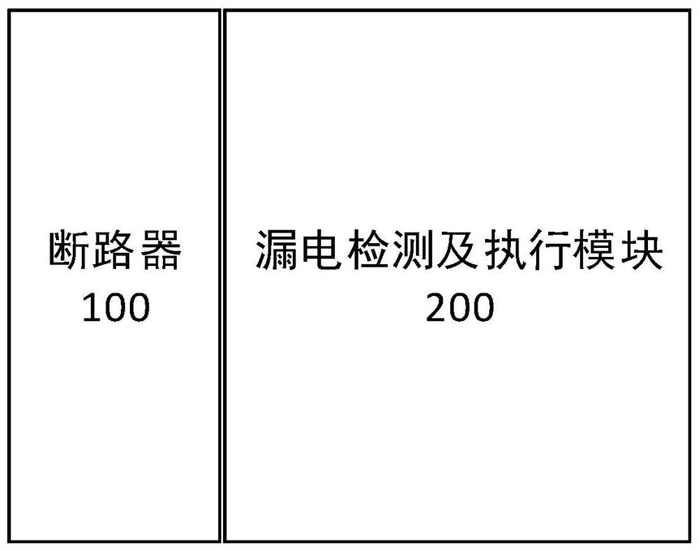 Type b residual current monitoring and action circuit breaker with wireless transmission function