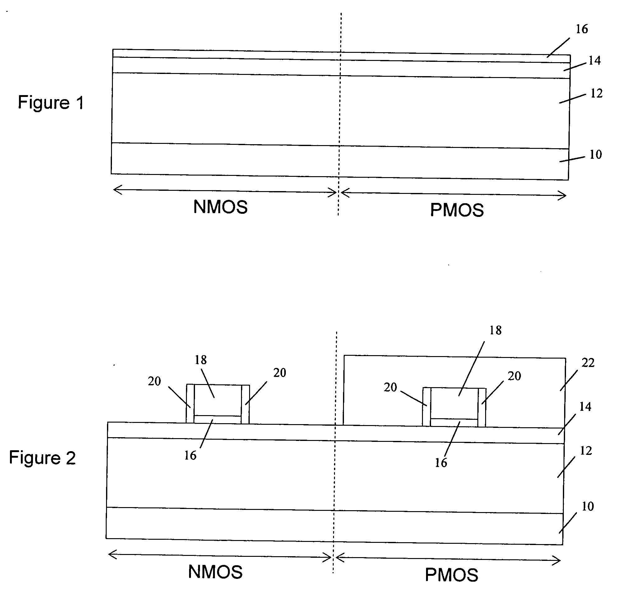 Method for reduced N+ diffusion in strained Si on SiGe substrate