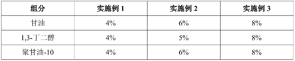 Whitening essence and preparation method thereof