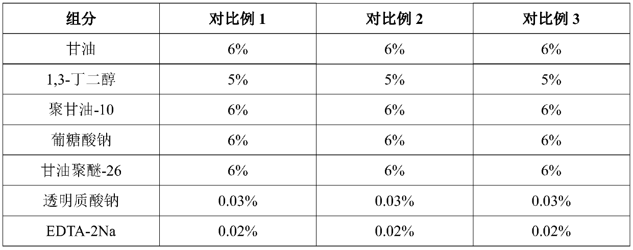 Whitening essence and preparation method thereof