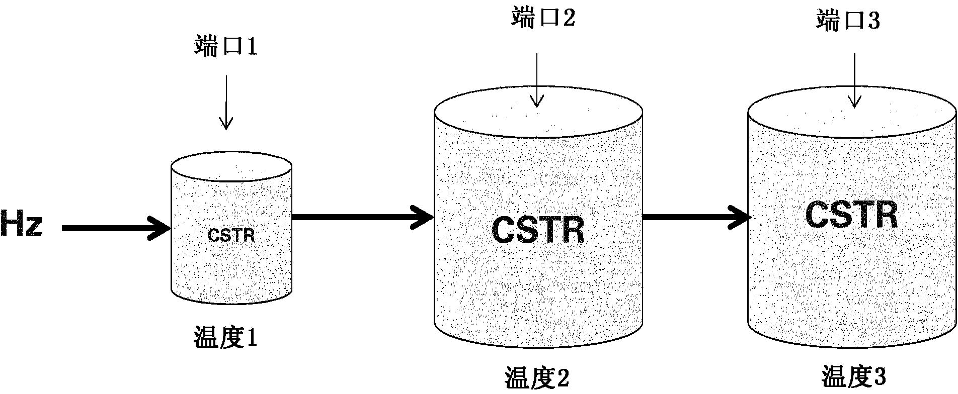 Methods for detoxifying a lignocellulosic hydrolysate