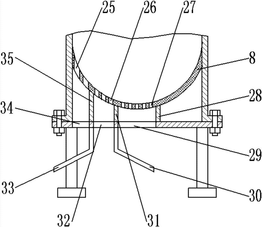 Grading sand screening device for building construction