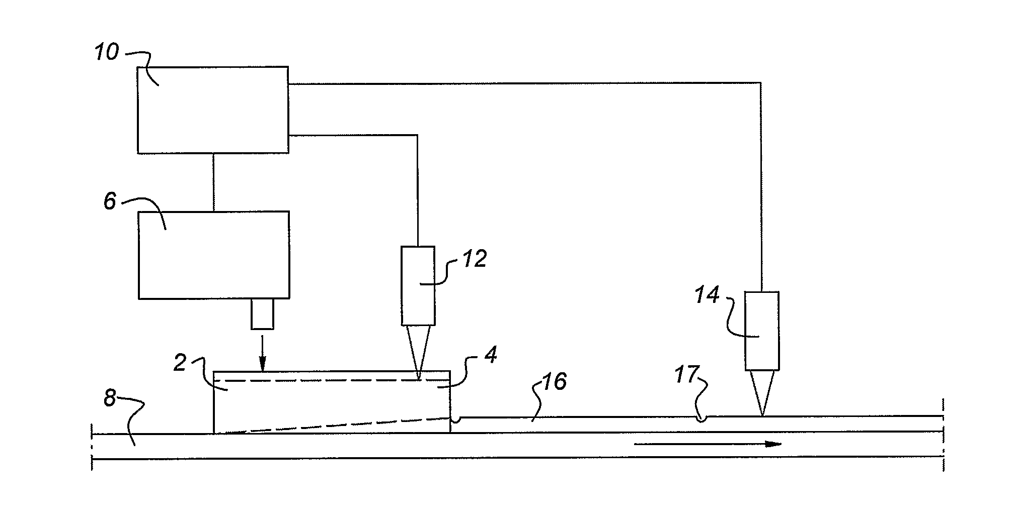 Method and device for producing metal foils