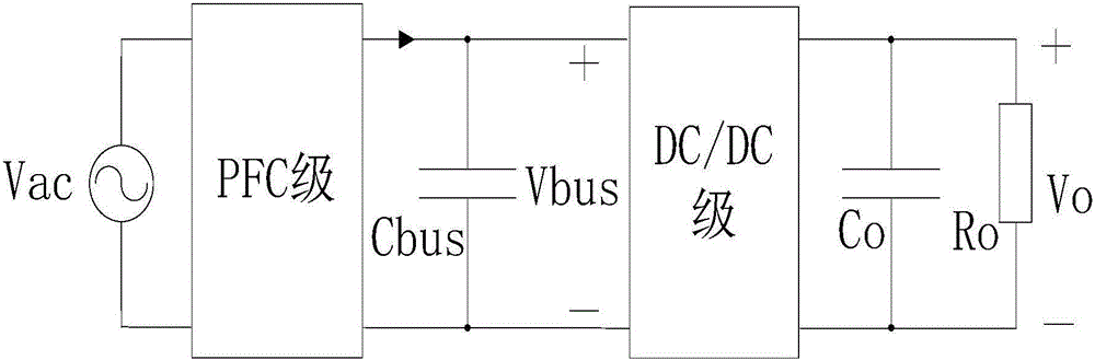 LLC resonant converter with boosted voltage gain