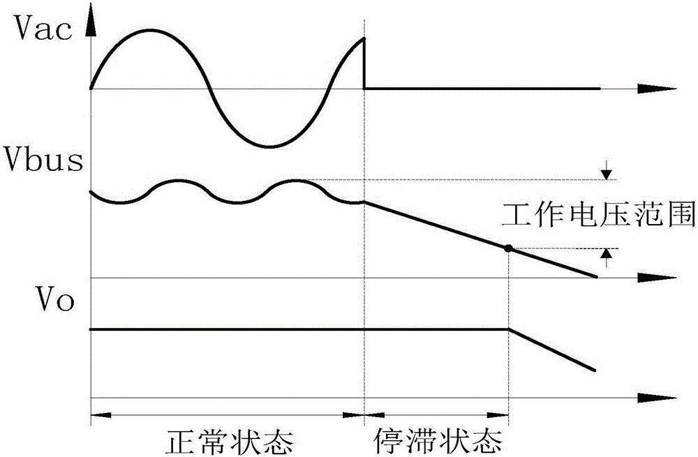 LLC resonant converter with boosted voltage gain