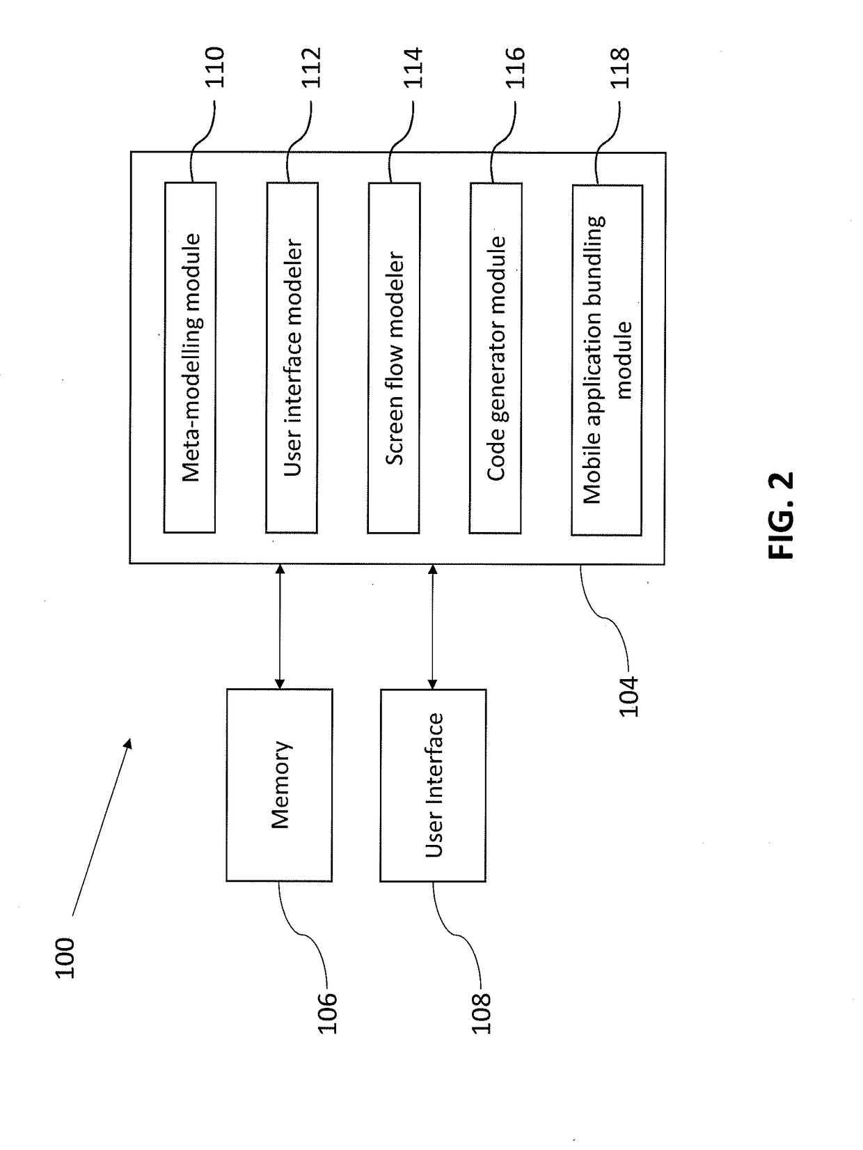 System and method for developing mobile based applications using model driven development