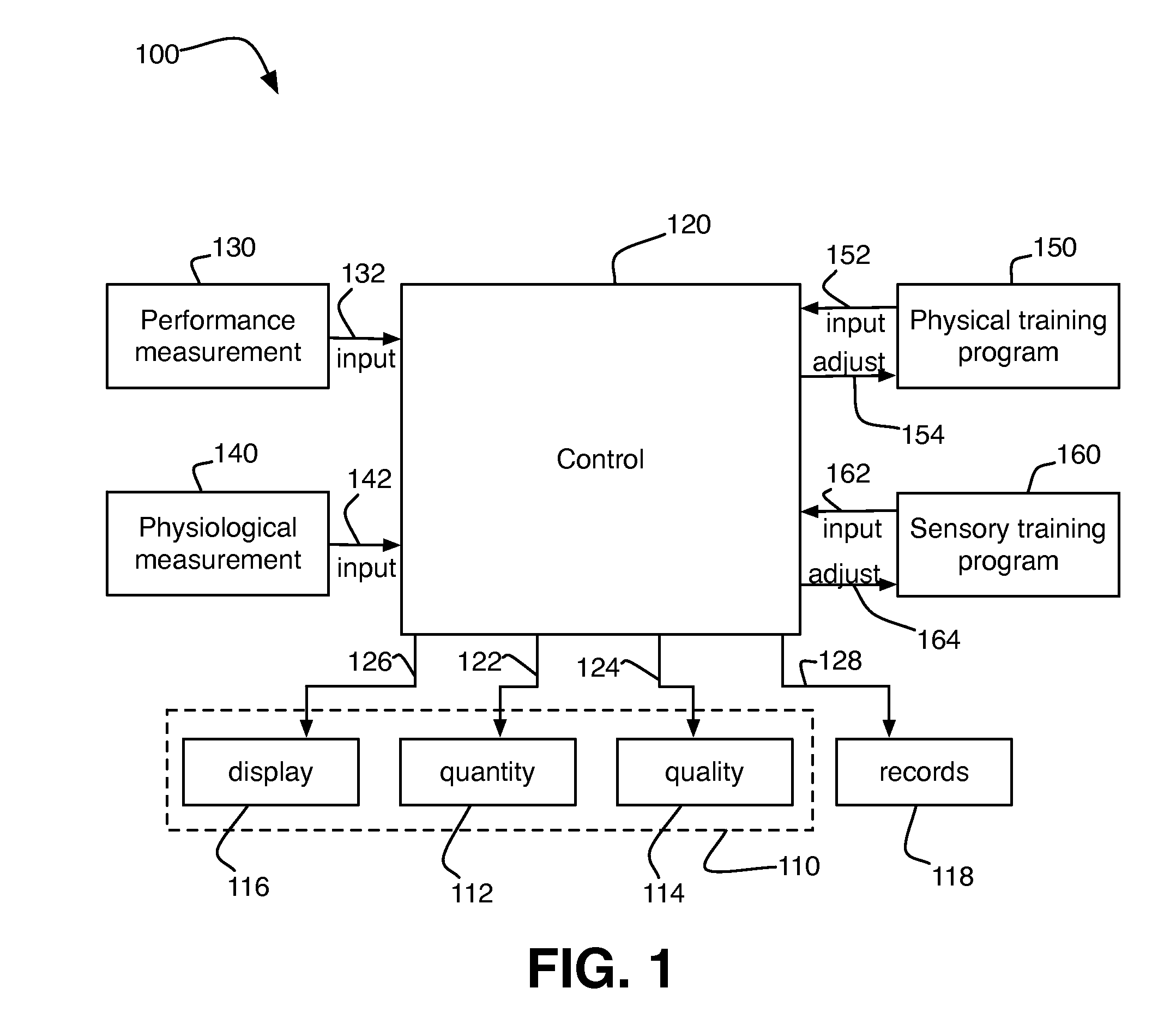 Wearable sensors with heads-up display