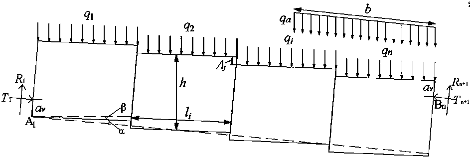 Face-contacted block beam structure compound remnant area upward mining feasibility determination method