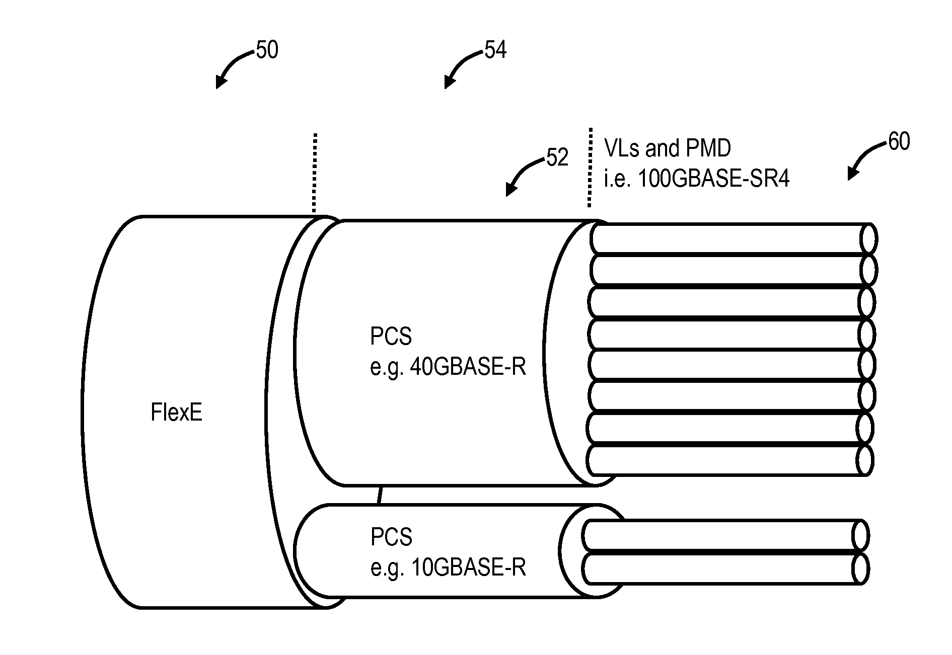 Flexible ethernet and multi link gearbox mapping procedure to optical transport network