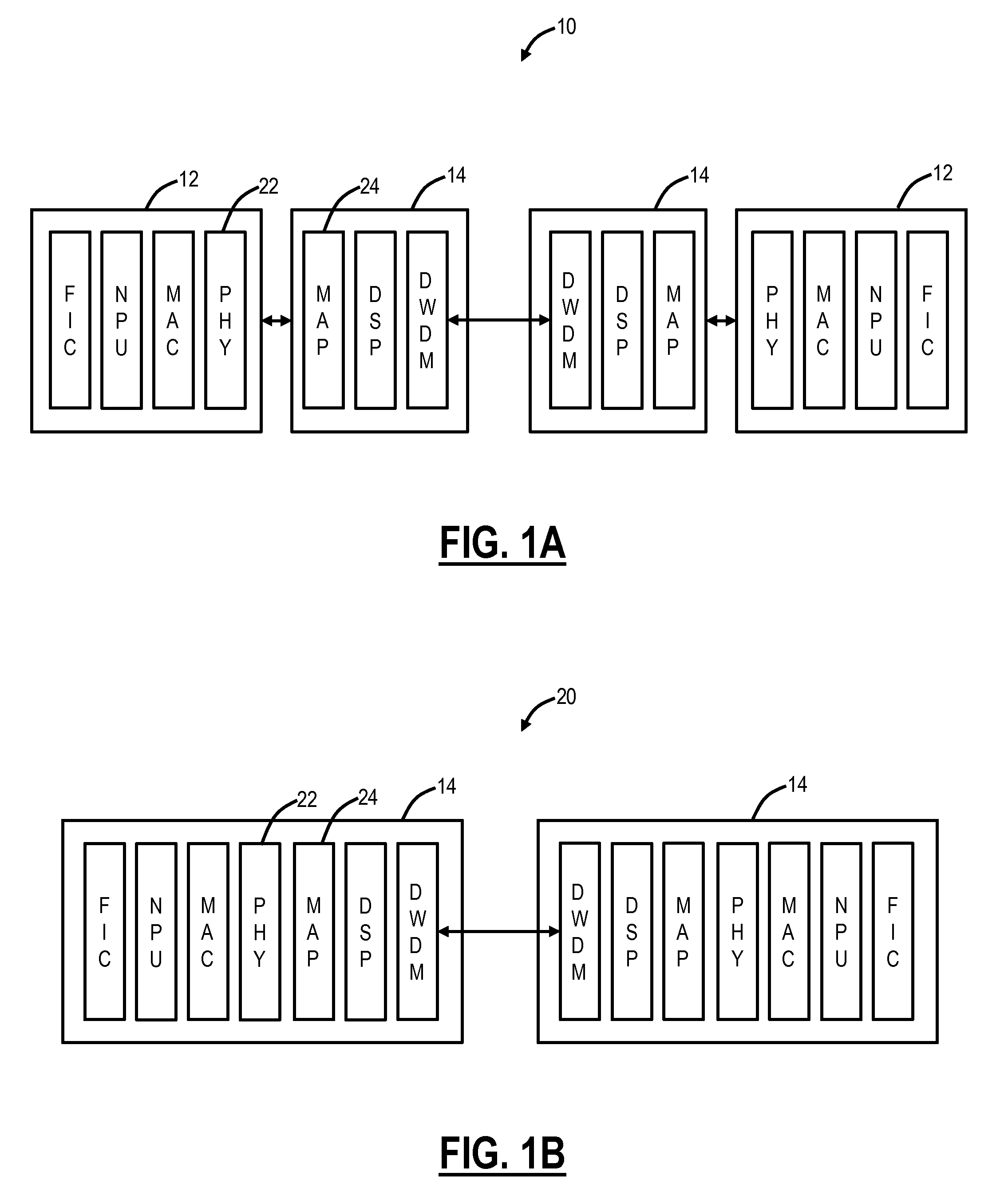 Flexible ethernet and multi link gearbox mapping procedure to optical transport network