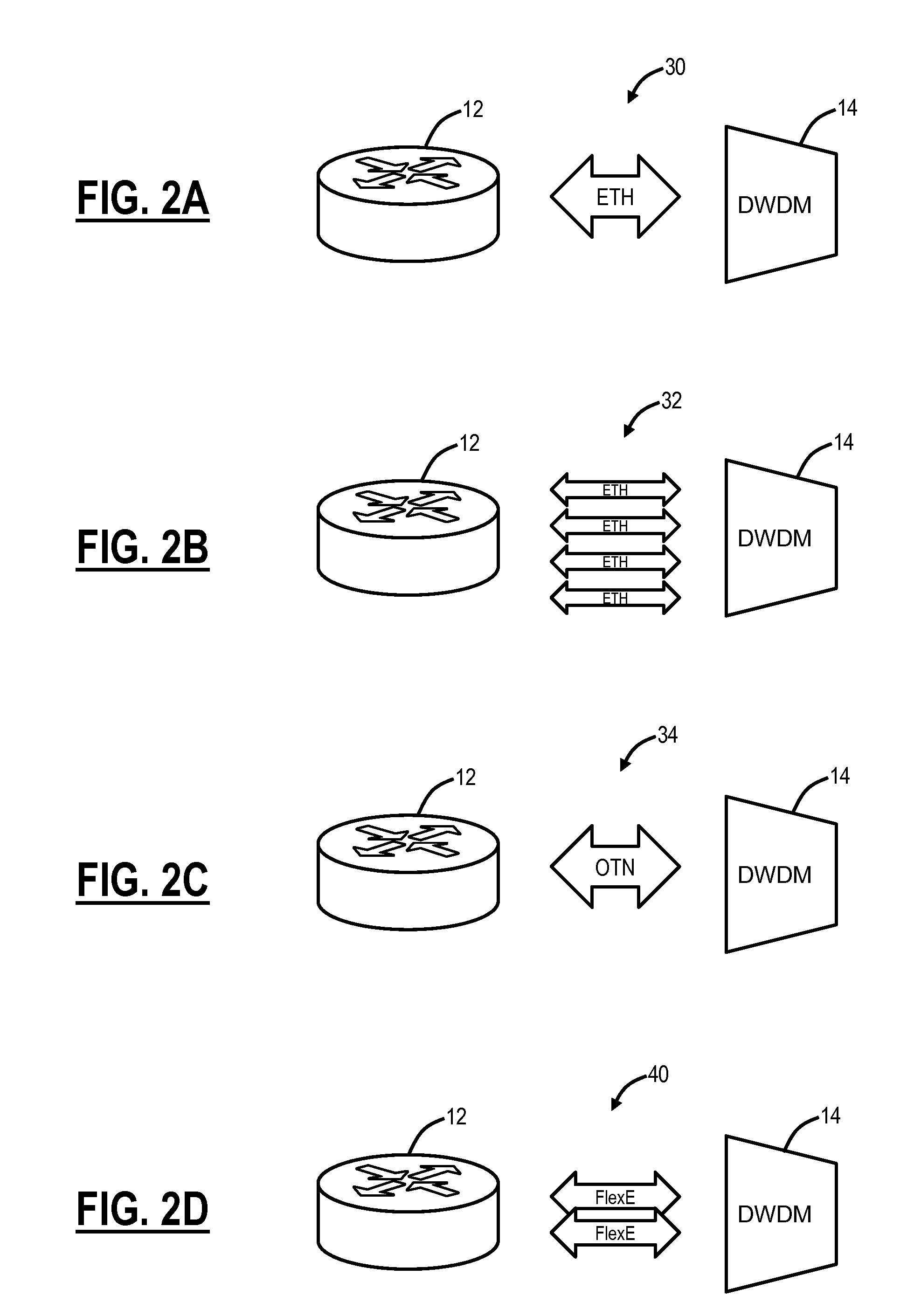 Flexible ethernet and multi link gearbox mapping procedure to optical transport network