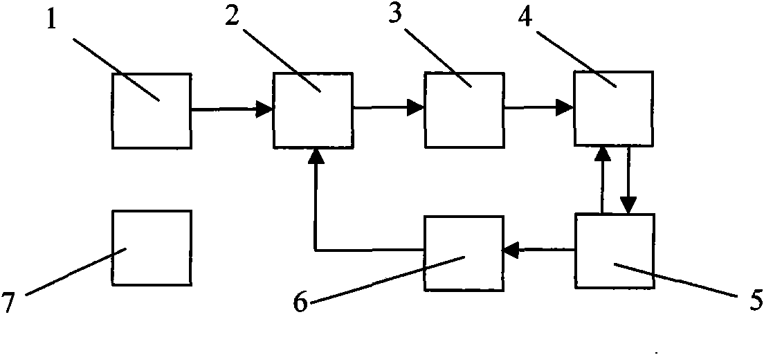 High-frequency electromagnetic water purification system