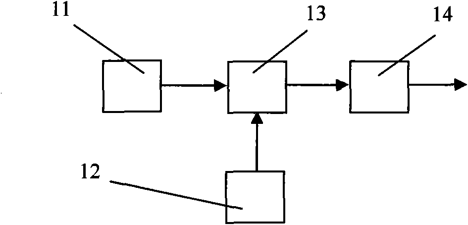 High-frequency electromagnetic water purification system