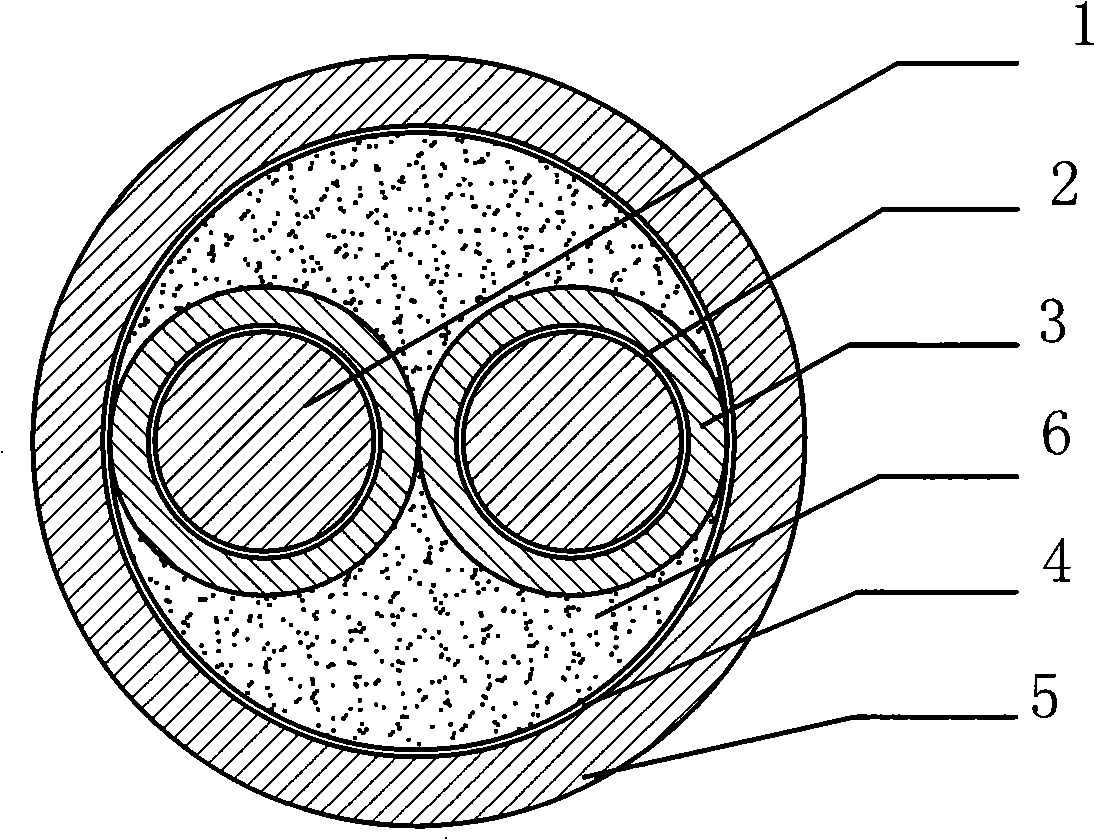 Copper coated aluminum dual-core flame-retardant flexible electric cable and manufacturing method thereof