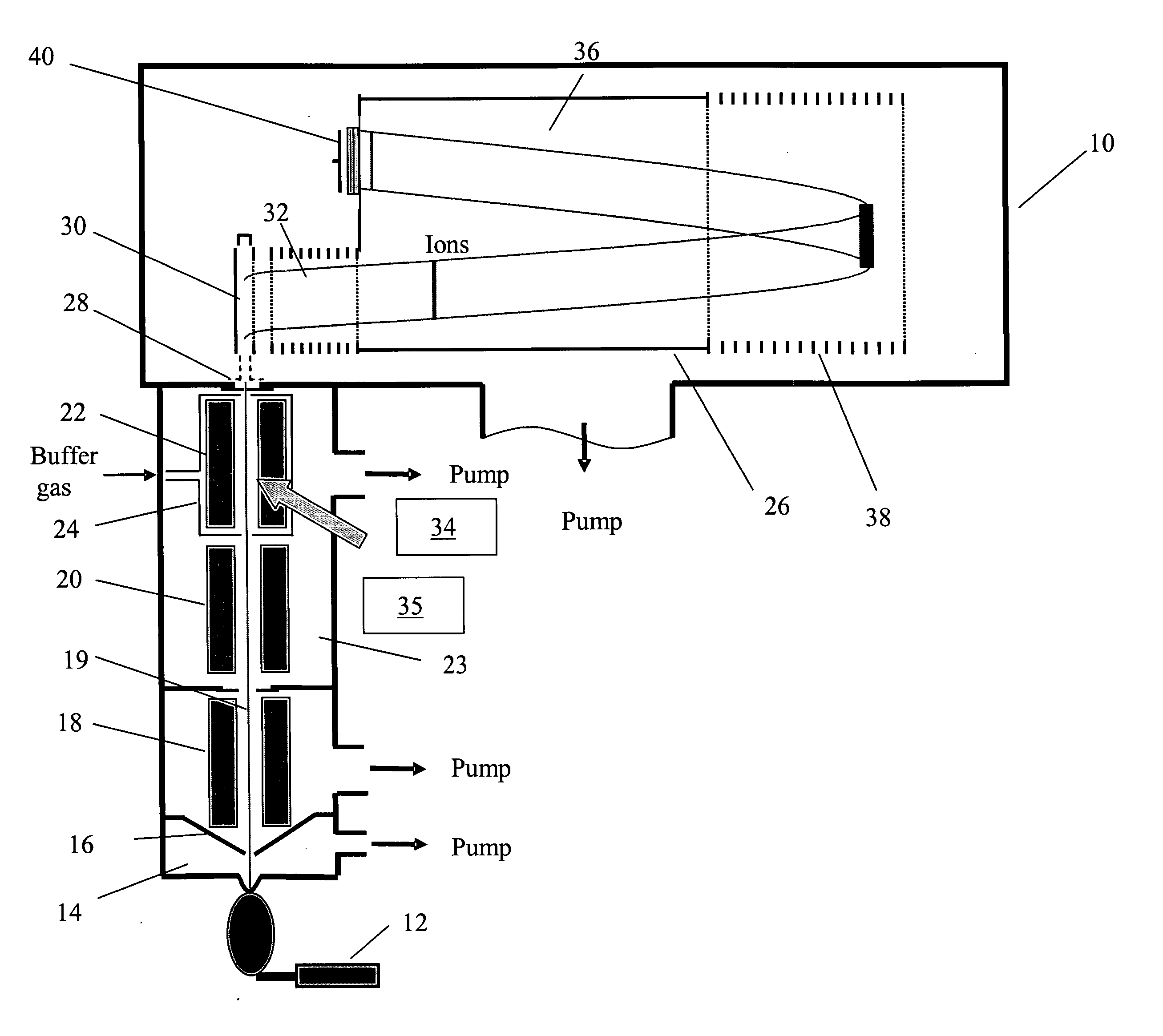 Method and apparatus for ion fragmentation in mass spectrometry