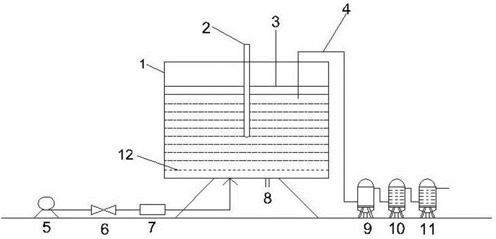 Method of preparing humic acid by biological sludge composting