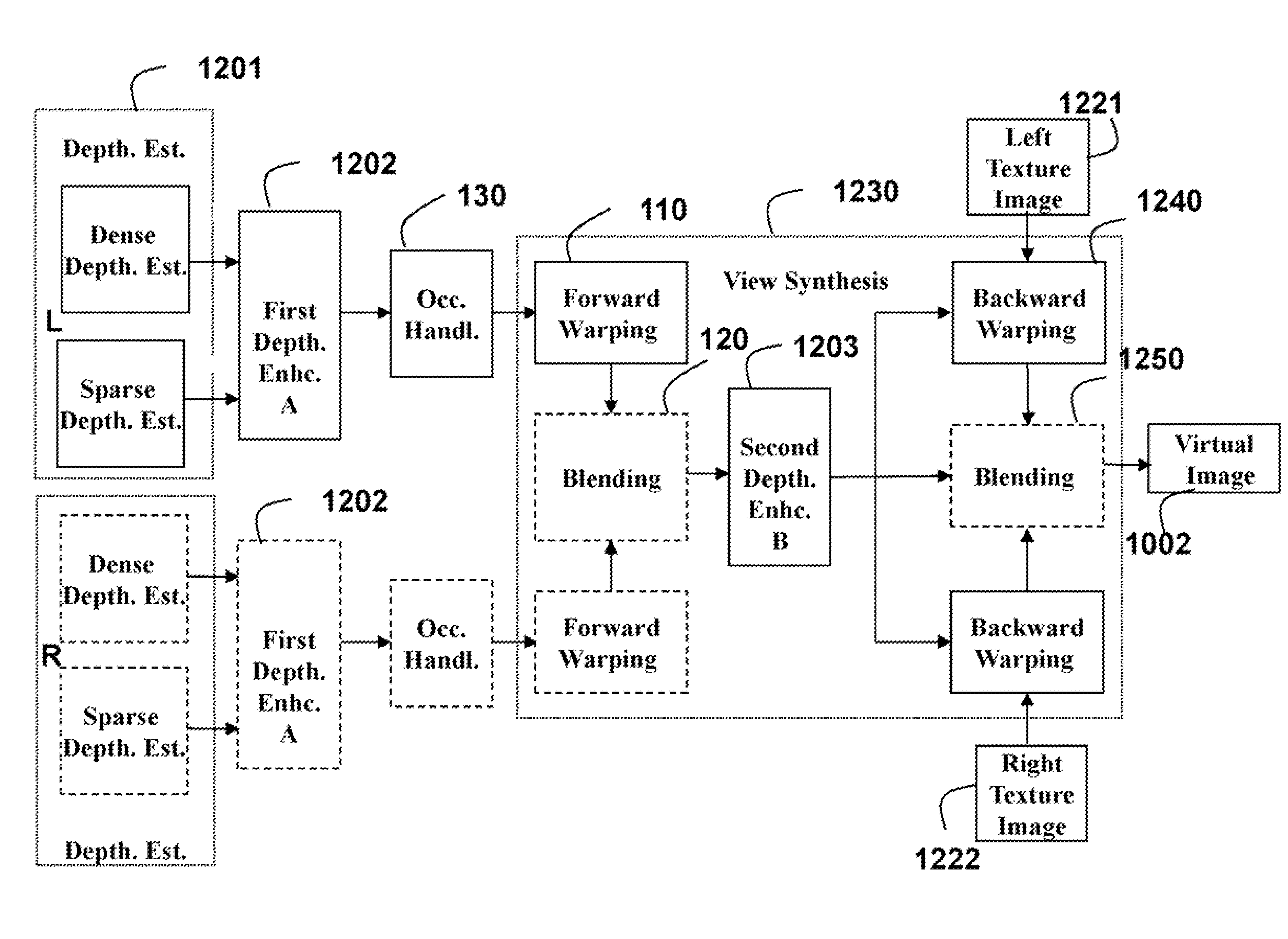 Method for Enhancing Depth Images of Scenes Using Trellis Structures