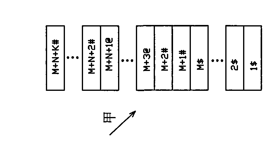 Intelligent queuing method and system for hospitals