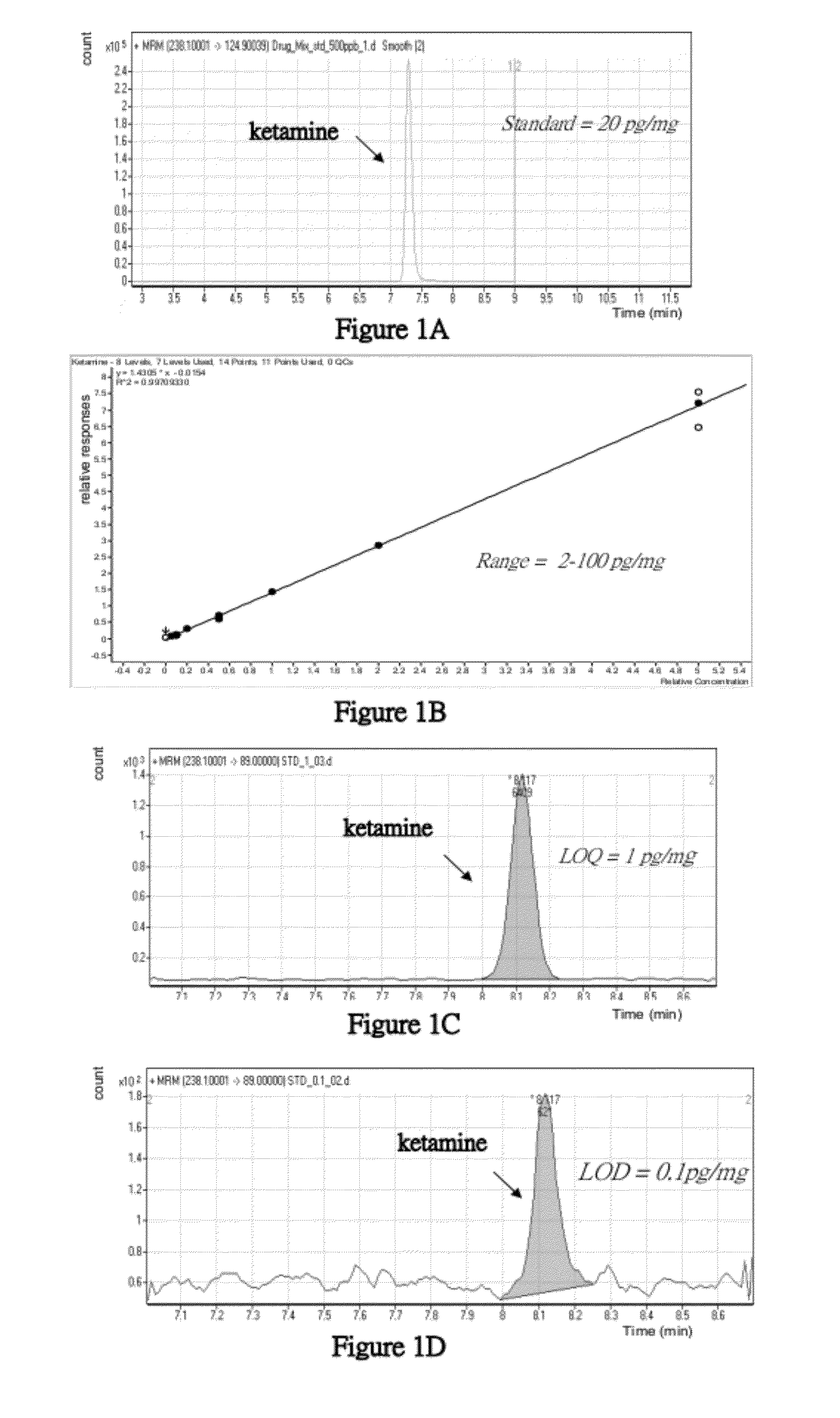 Method and system for detecting residual poison in human body