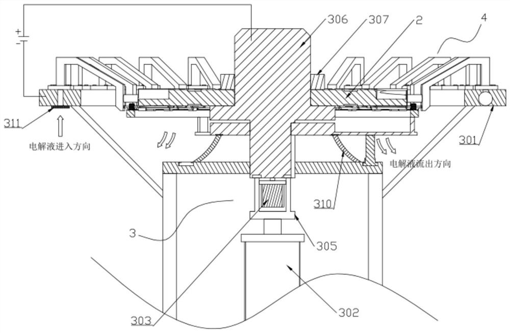 A kind of blade profile precision electrolytic machining process