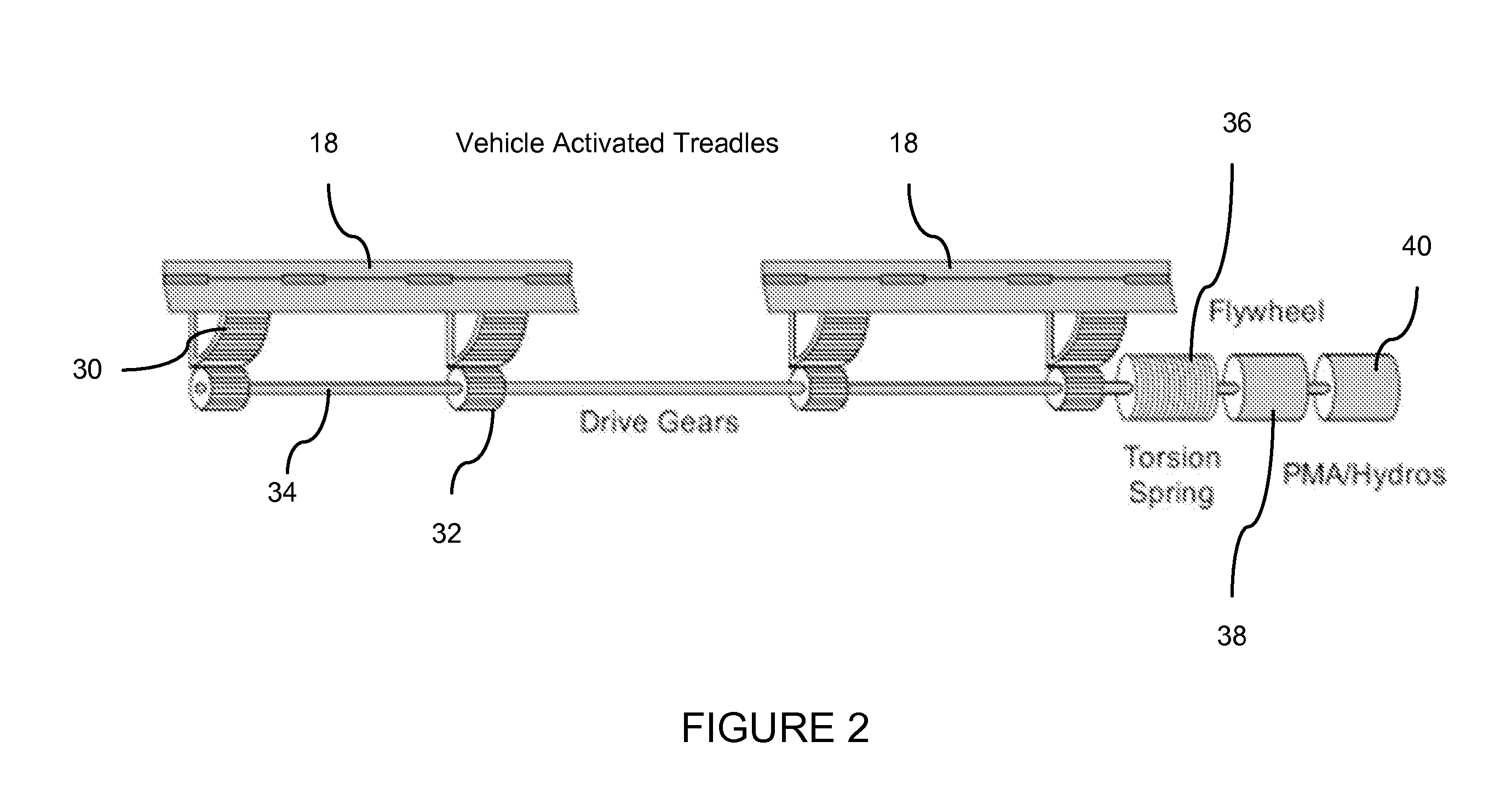 Weather responsive treadle locking means for power generation system