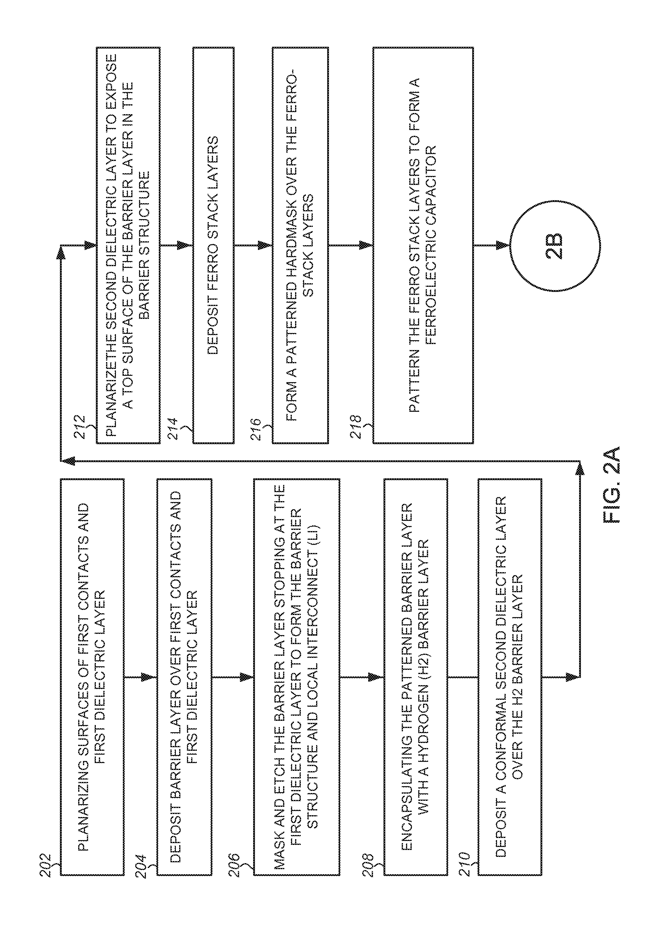 Ferroelectric random-access memory with pre-patterned oxygen barrier