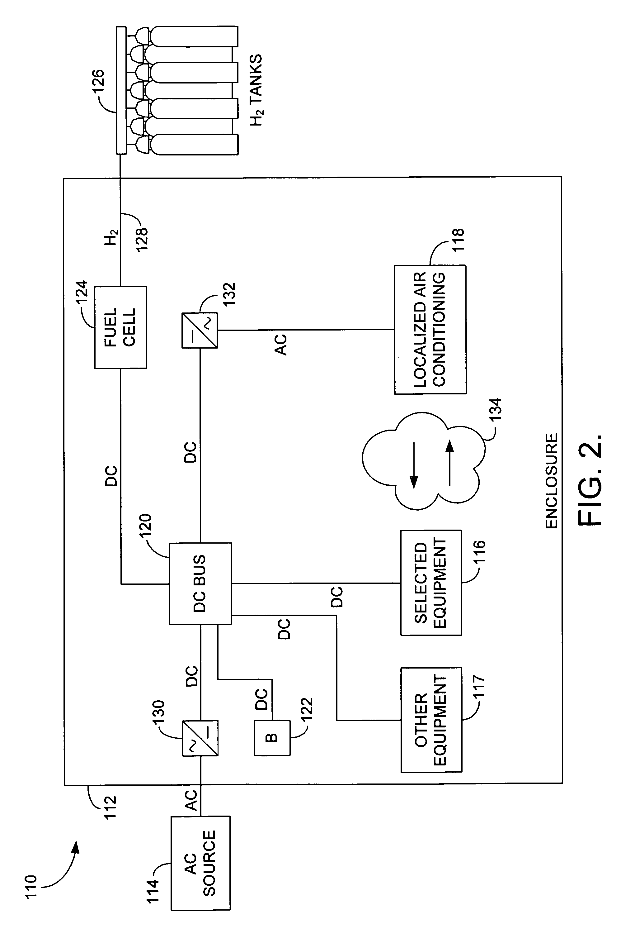 Power system with fuel cell and localized air-conditioning for computing equipment