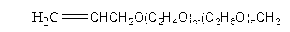 Preparation method of polyether modified polysiloxane foam stabilizer