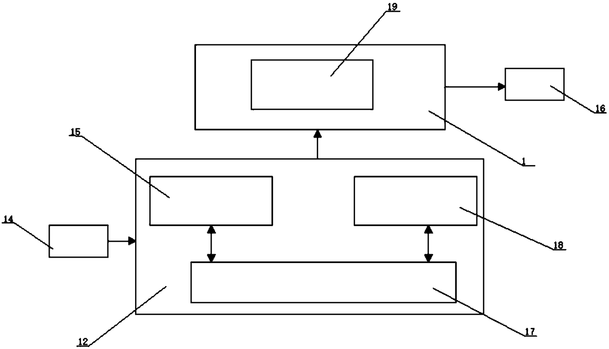 Vehicle-mounted digital image transmission system