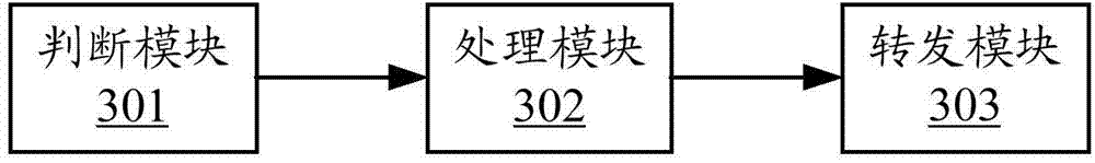 MAC address information synchronization method and device in stacking system