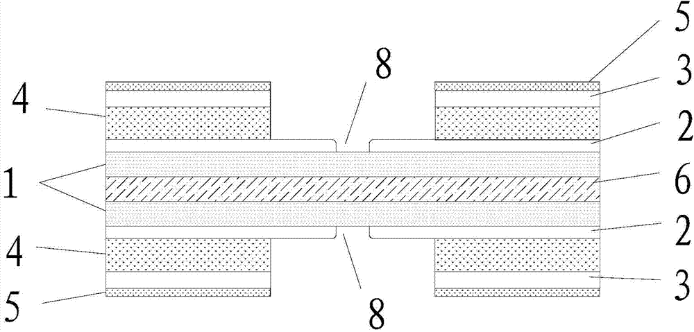 Soft and rigid combination board and cover film windowing and grounding method thereof