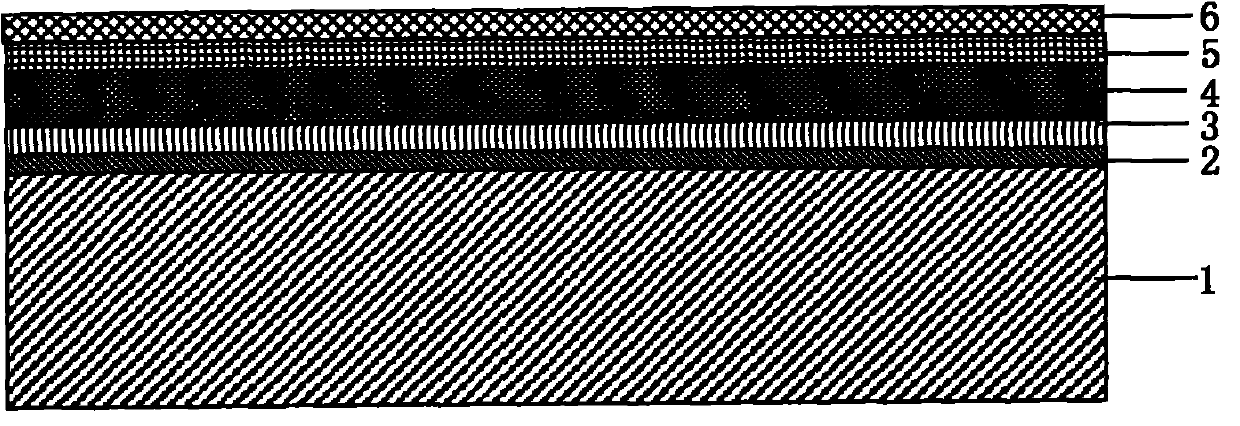 Grid structure of high-K material based on silicon-on-insulator (SOI) substrate and preparation method thereof