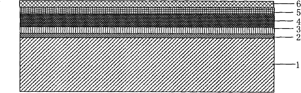 Grid structure of high-K material based on silicon-on-insulator (SOI) substrate and preparation method thereof