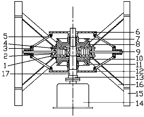 Starting device for vertical axis wind turbine (VAWT)